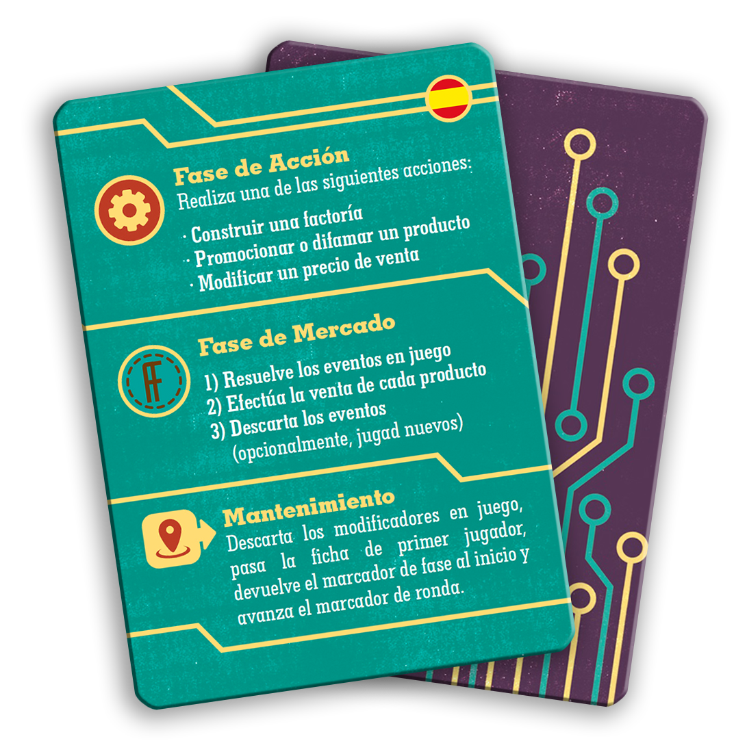 FUTURE INC. - Imagen 2