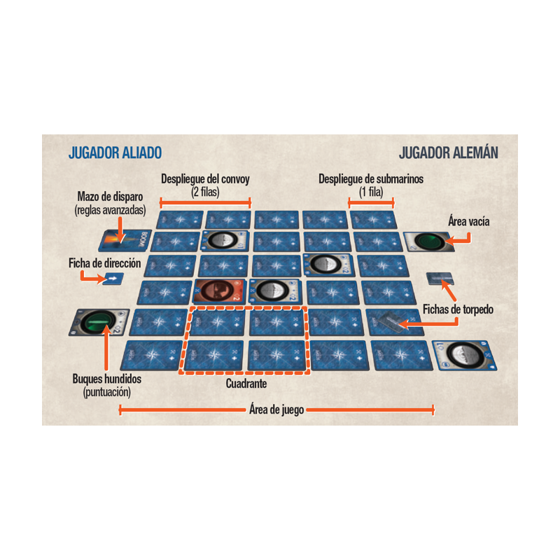 SCOPE U-Boot - Imagen 4