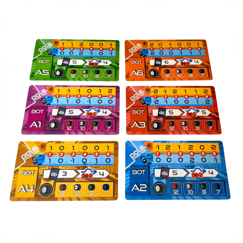 Pole Position - Imagen 2